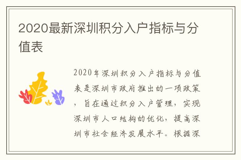 2020最新深圳積分入戶指標(biāo)與分值表