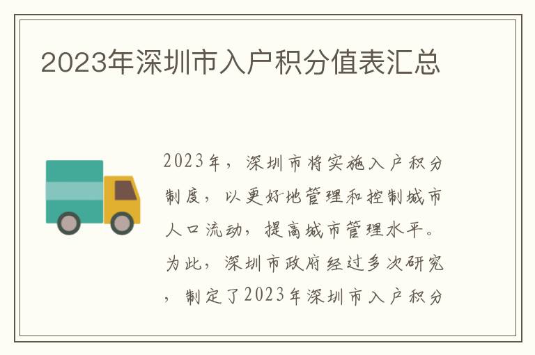 2023年深圳市入戶積分值表匯總