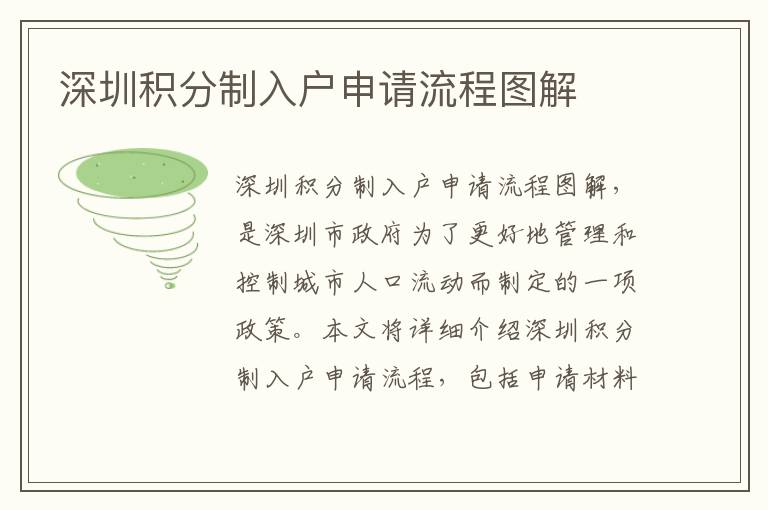 深圳積分制入戶申請(qǐng)流程圖解
