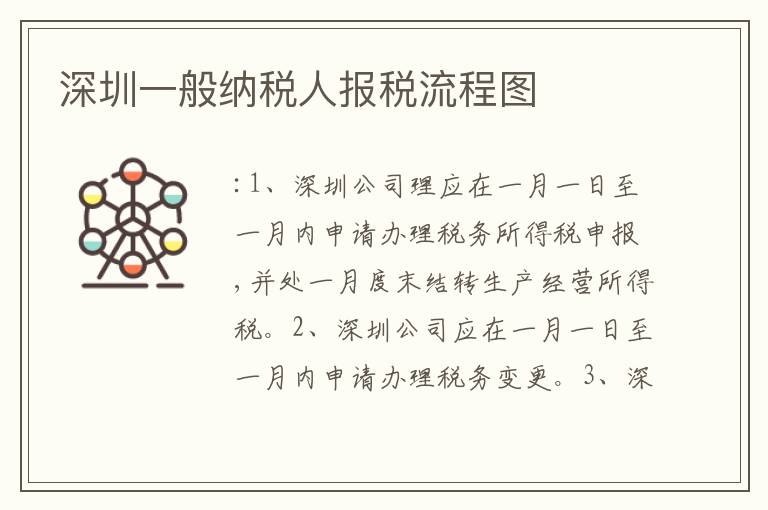 深圳一般納稅人報(bào)稅流程圖