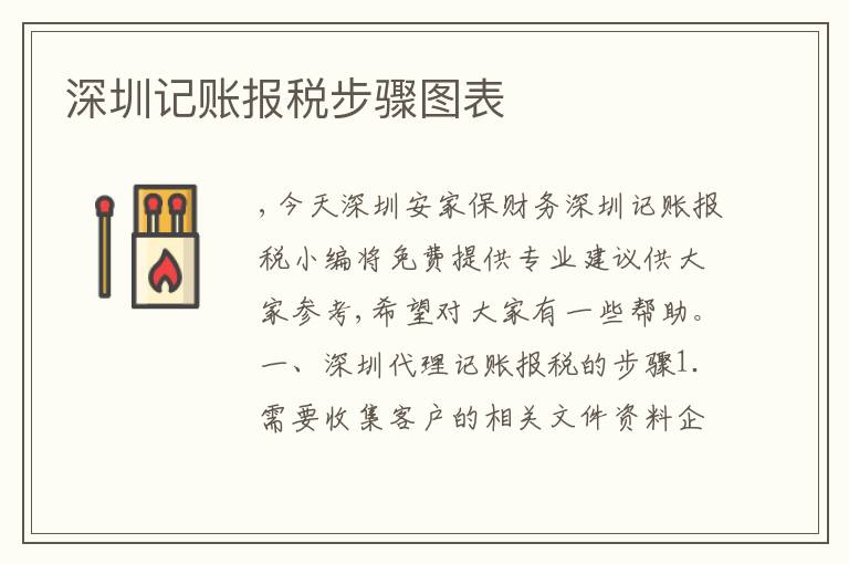 深圳記賬報(bào)稅步驟圖表